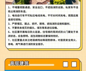 各类场所消防安全提示