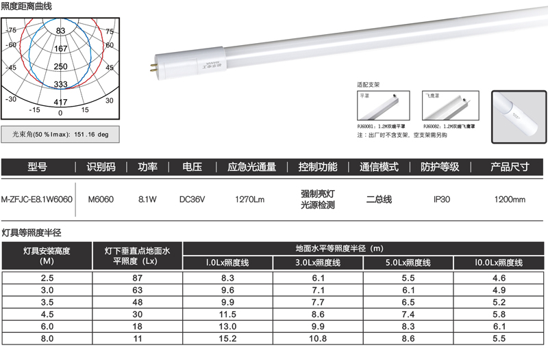 159661157080438.jpg 3-1.jpg