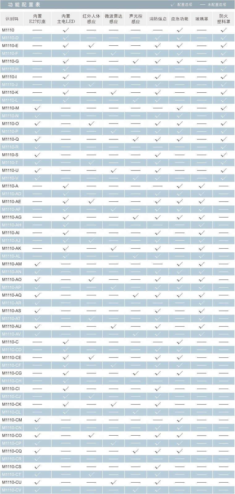 大号 斜边吸顶灯-3.jpg