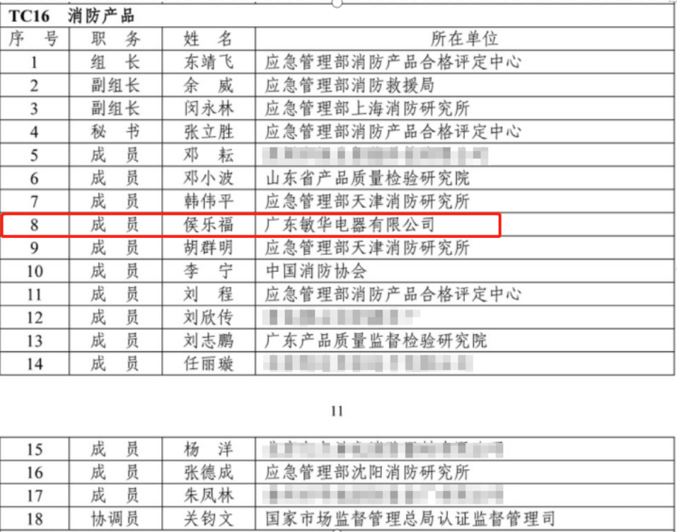 4·消防产品所在单位.png