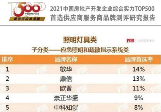 6领导关怀  蓬江区委书记劳茂昌一行到敏华调研.png