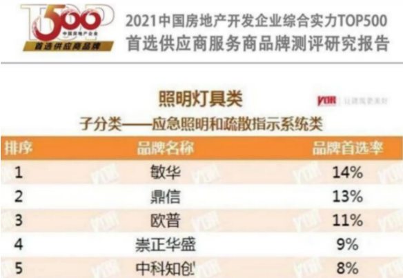 6119”专题  致敬浴火前行的消防英雄！.png