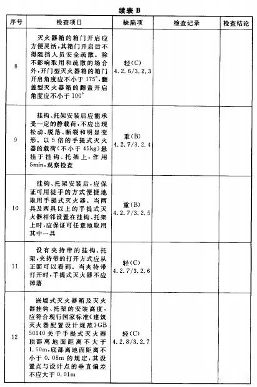 37新标发布：GB 55036-2023《消防设施通用规范》2023年3月1日起实施.png