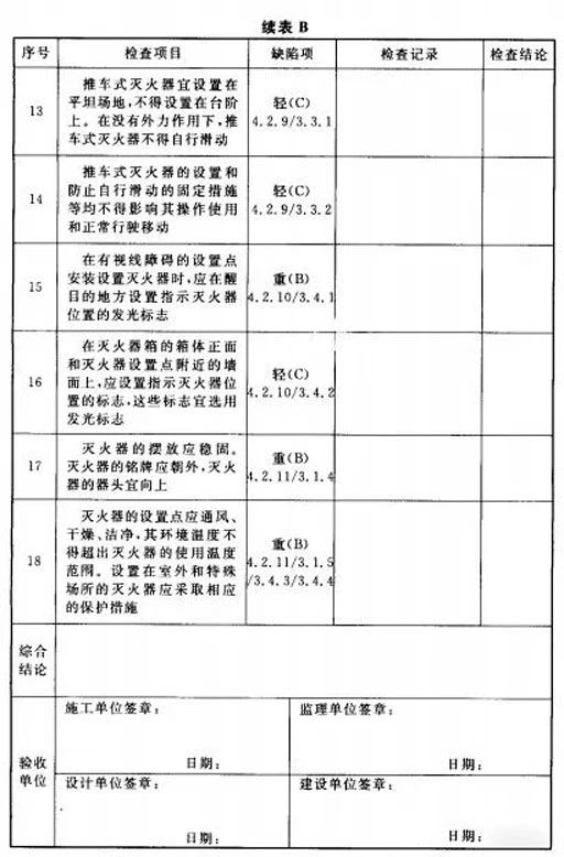 38新标发布：GB 55036-2023《消防设施通用规范》2023年3月1日起实施.jpg