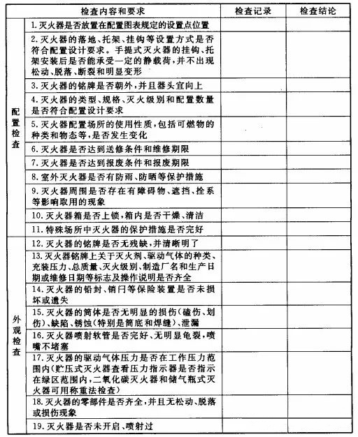 39新标发布：GB 55036-2023《消防设施通用规范》2023年3月1日起实施.png