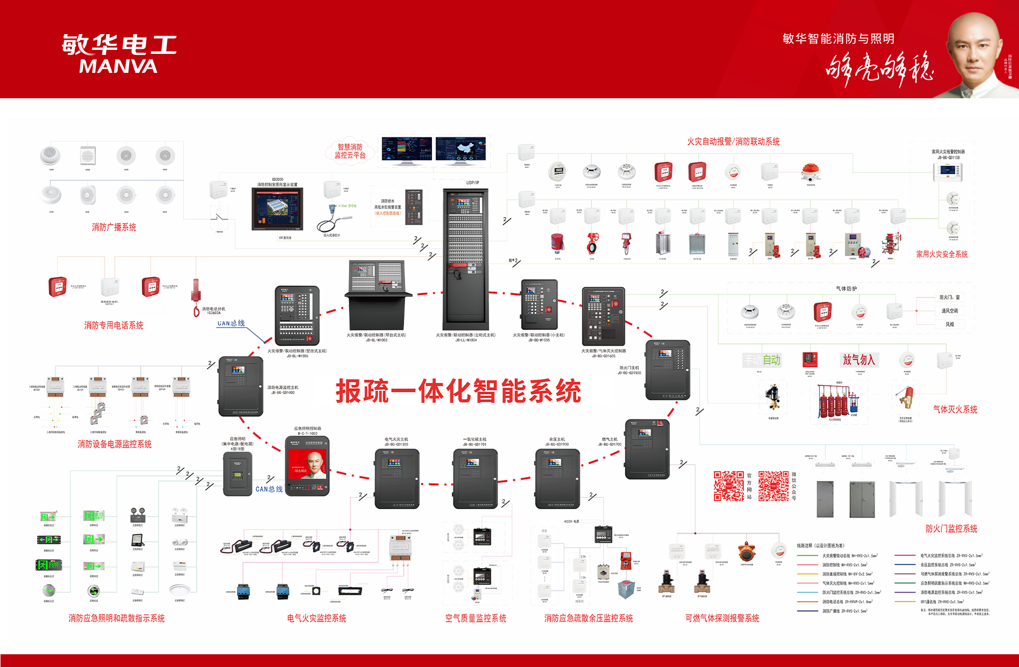 报疏一体化智能系统.jpg